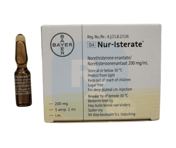 A Guide to Injectable Contraceptives - Online Prescriptions ...