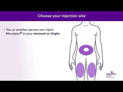express scripts mounjaro Mounjaro (tirzepatide injection)  Healthogenics